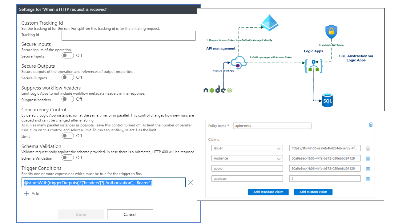 Deep-diver: Hardening authentication and authorization between