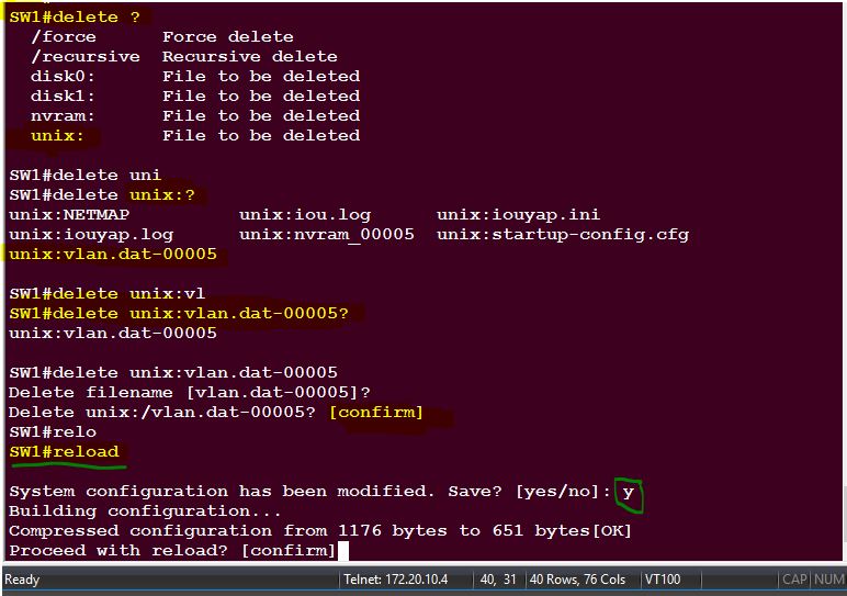 How To Delete Vlan Database Gns3 Iou Cisco Switch I86bi Linuxl2 Adventerprisek9 M Cisco Switch Route Security Blog Normal range VLAN configurations are stored within a VLAN database file called vlandat which is located in the flash memory of the switch.
