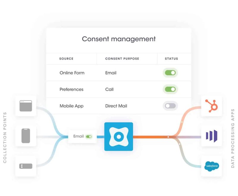 Sensitive Data Intelligence For Snowflake Securiti - Professional Nature Background - Full HD