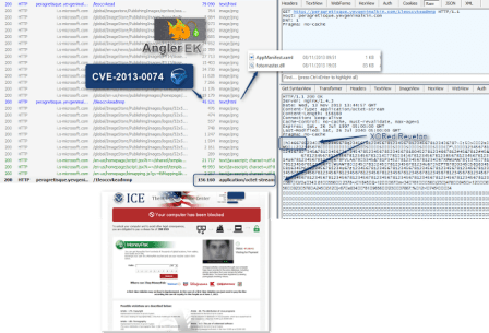 silverlight exploit in Angler Exploit Kit