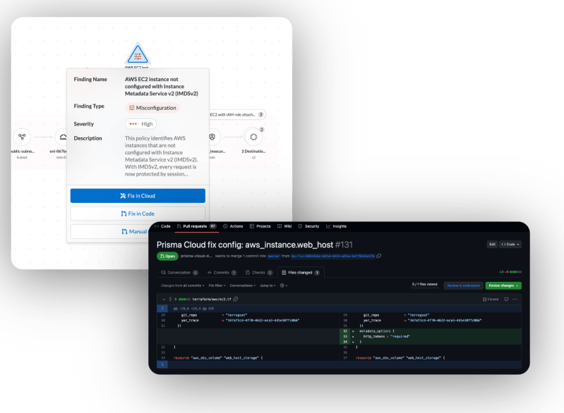 Uptycs Extends Cnapp Reach To Devops Workflows Security Boulevard - Geometric Wallpapers - Beautiful High Resolution Collection