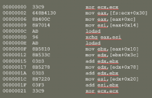 Shellcode logo