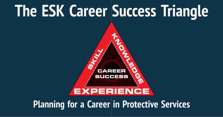 ESK Triangle