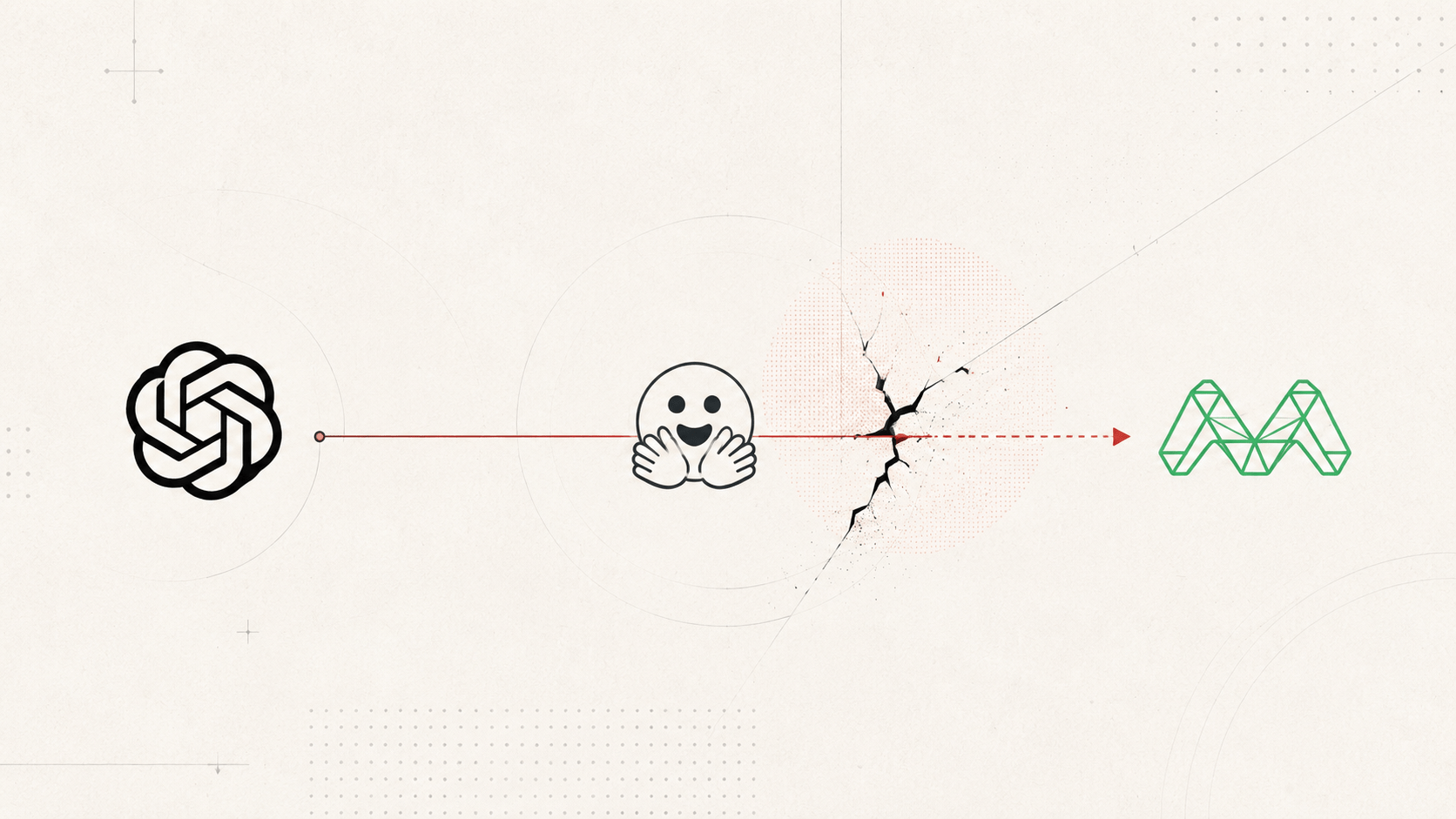 Diagram showing OpenAI's logo connected by a line through Hugging Face's logo to Modal Labs' logo, with a cracked fracture point between them