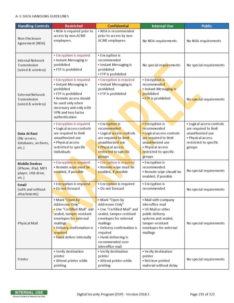 Digital Security Program Dsp Security Waypoint - High Resolution Geometric Illustrations for Desktop
