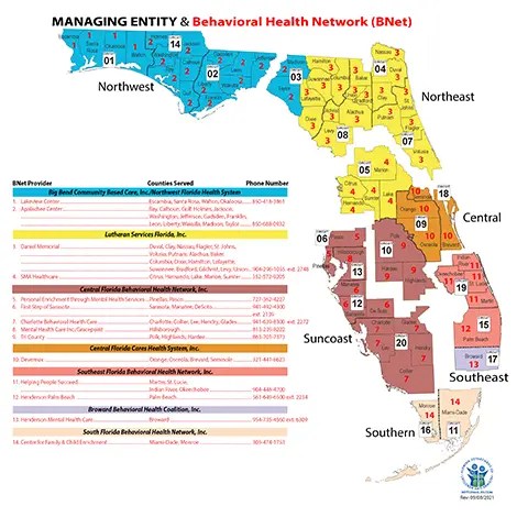 BNet Map