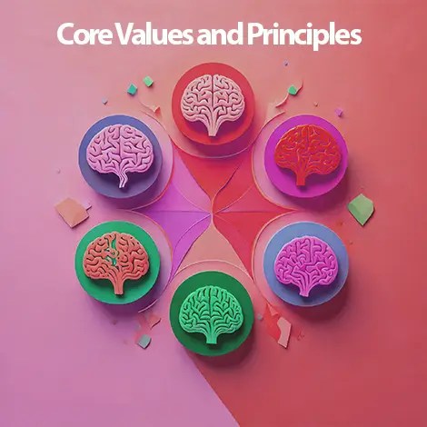 Core Values Illustration