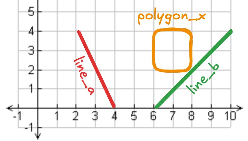 Spatial Joins Apache Sedona - Download Gorgeous Mountain Design | HD