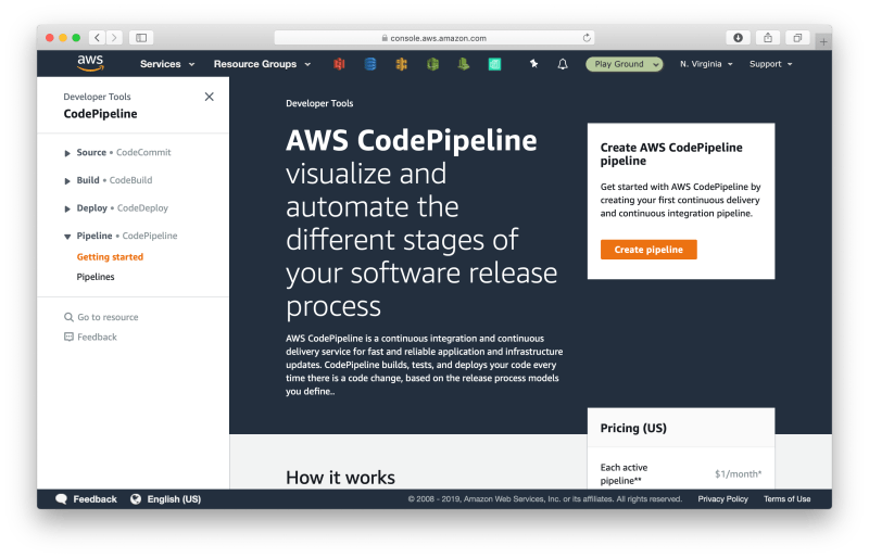 Github Getcft Aws Serverless Code Pipeline Cf Template This Solution - Download Professional Vintage Photo | 8K