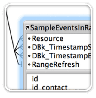 Reporting With Dayback Calendar Seedcode - Beautiful Nature Illustration - Mobile