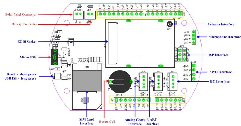 Arch Gprs - Premium Geometric Texture Gallery - High Resolution