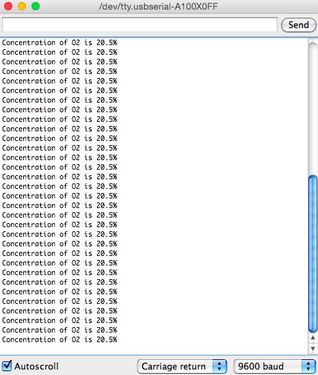 Github Seeeddocument Grove Gas Sensor O2 - Download Elegant Abstract Background | 8K