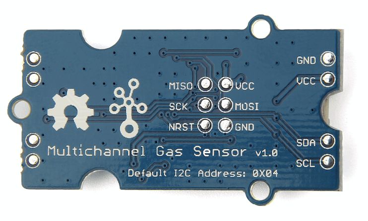 Github Mechasolution Grove Multichannel Gas Sensor Grove - Modern Ultra HD Vintage Pictures | Free Download