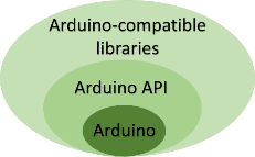 Suli 1 Github - Ocean Patterns - Artistic Full HD Collection