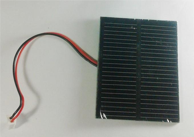 Wireless Sensor Node Solar Kit - Sunset Art Collection - Ultra HD Quality