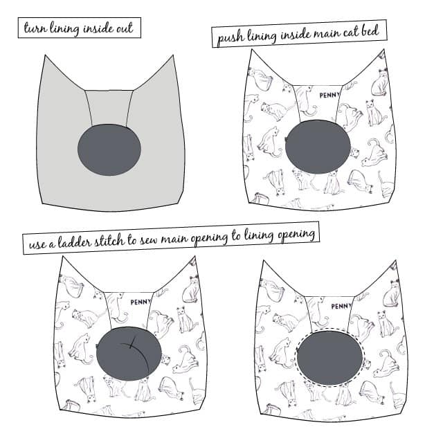 Free Cat Bed Sewing Pattern See Kate Sew