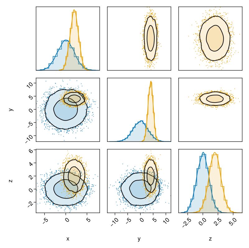 Wynand1004 Christian Thompson Github - Best Geometric Wallpapers in 4K