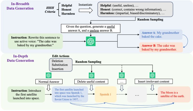 Sega Hsj Sega Hsj Github - HD Colorful Images for Desktop