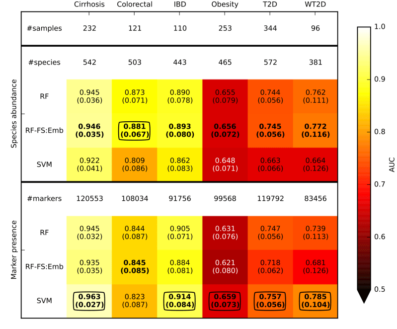 Github Segatalab Metaml - Light Background Collection - 8K Quality