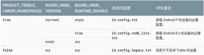 Ld Config Pdf - Best Geometric Patterns in 8K