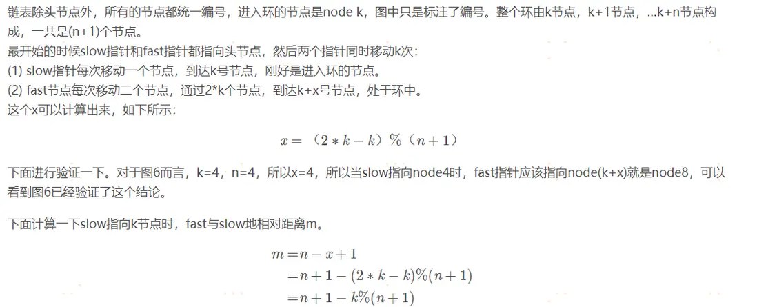 Leetcode 链表中是否存在环的证明问题 码农家园