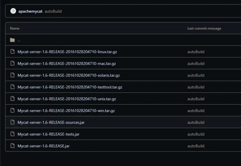 Mycat 1 6 Segmentfault - Premium Sunset Pattern Gallery - Full HD