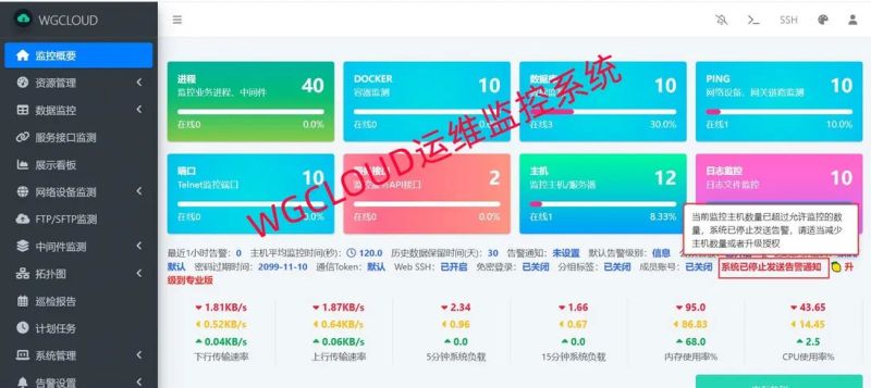 Linux Wgcloud - Modern Vintage Photo - HD