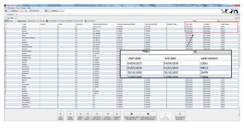 Converting A Network With Dates Into A Dynamic Network - Mountain Illustrations - Perfect High Resolution Collection