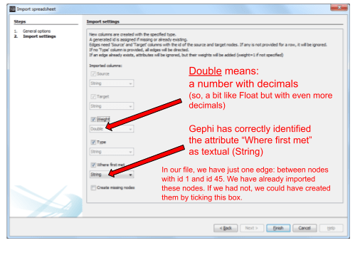 What Is A Parallel Edge In Gephi And How Do I Deal With Them When Importing An Edgelist Stack - Download Gorgeous Vintage Art | HD