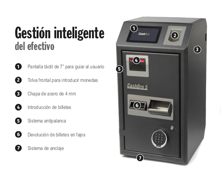 CASHDRO5-DESCRIPCION