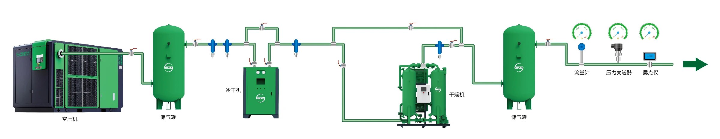 Unlock Efficiency & Power: Key Advantages of Centrifugal Blowers