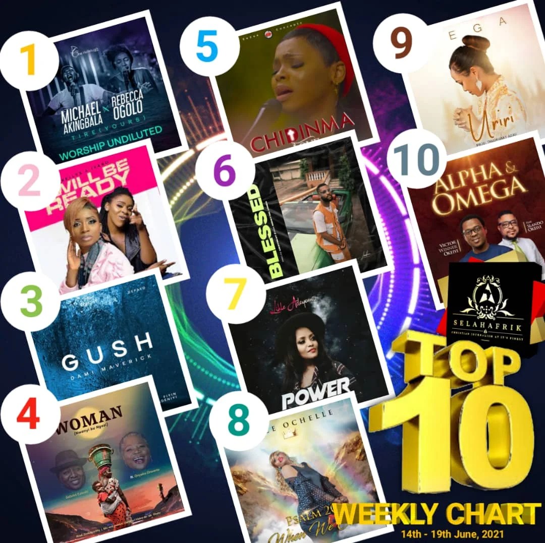 Latest Gospel Songs On SelahAfrik Top 10 Gospel Chart