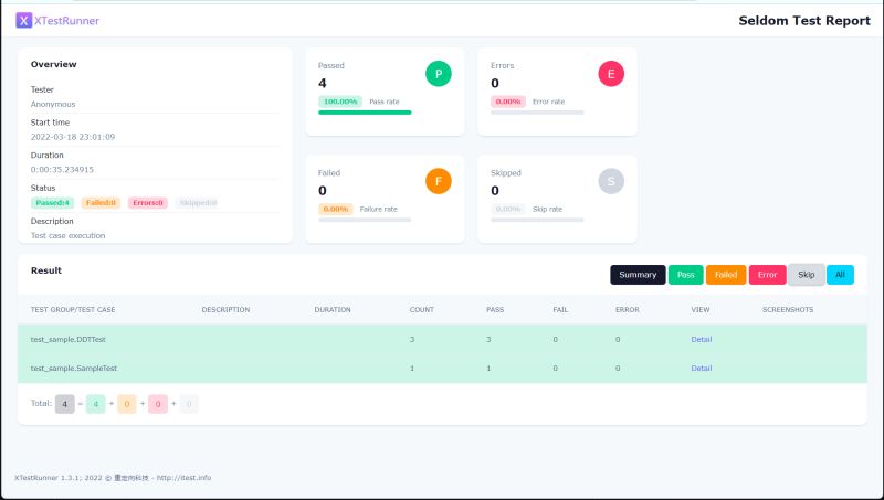 Github Seldomqa Seldom Seldom Automation Testing Framework Based On - Download Amazing Ocean Photo | Mobile