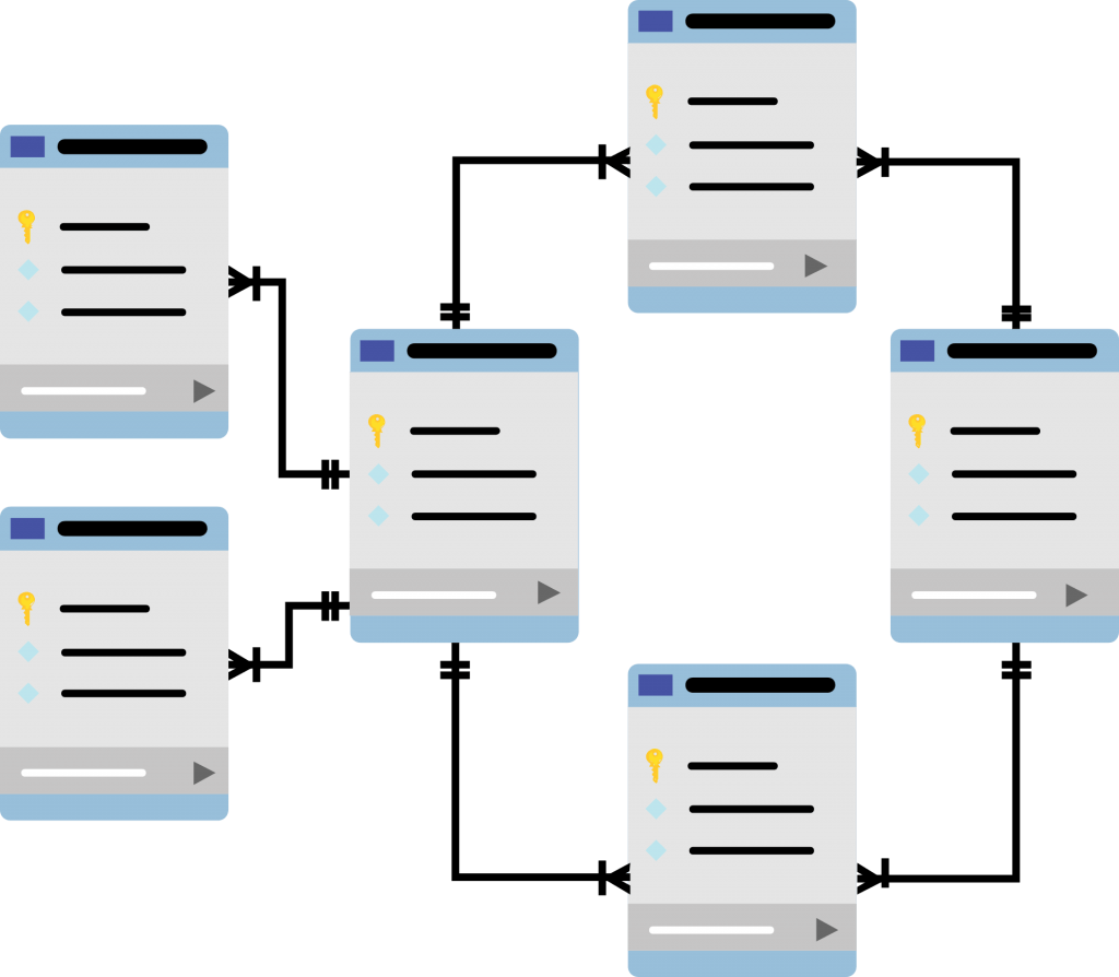 This blog post talks about the data step code that will query the SAS Metadata and return a list of Columns registered in Metadata.