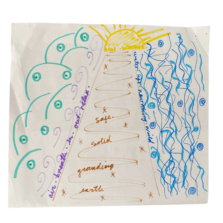 Juanita's impression of a walk at the beach