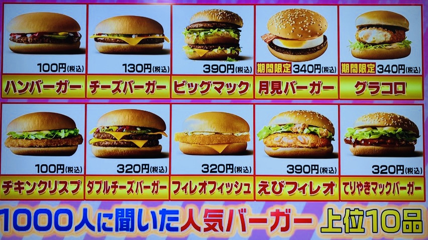 1000人に聞いた！マクドナルドで1番好きなバーガーランキングBEST10