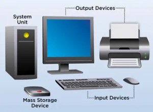 Computer Fundamentals Solved MCQs