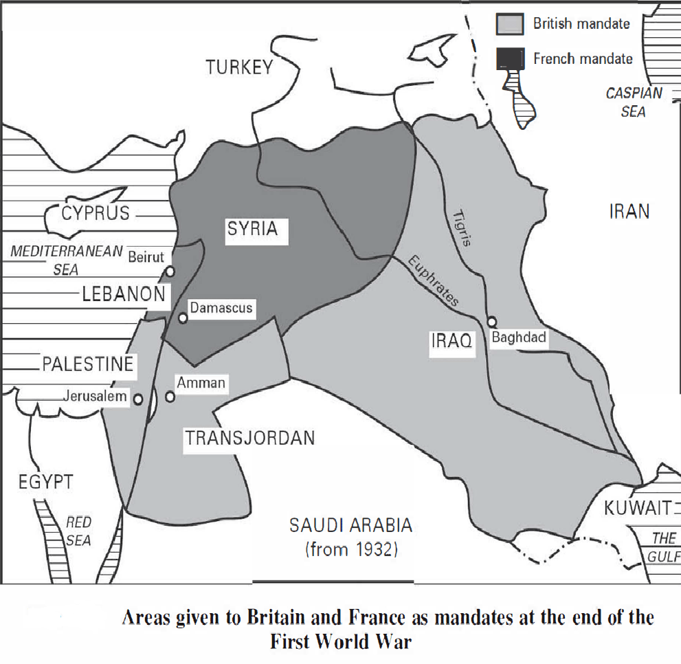 Conflict in middle east: (part-1: introduction)