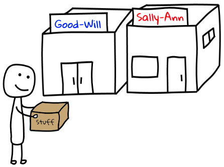 picture of stick man donating stuff