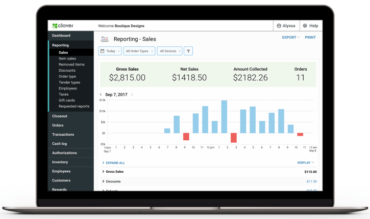 Crm