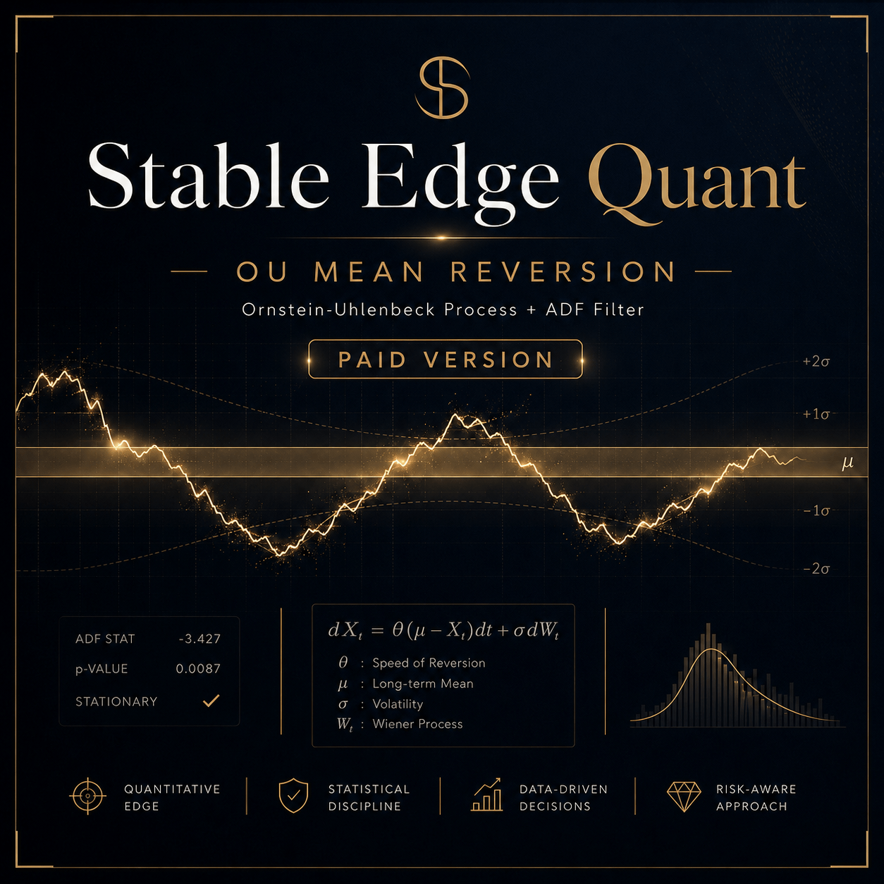 OU過程 平均回帰EA - Stable Edge Quant