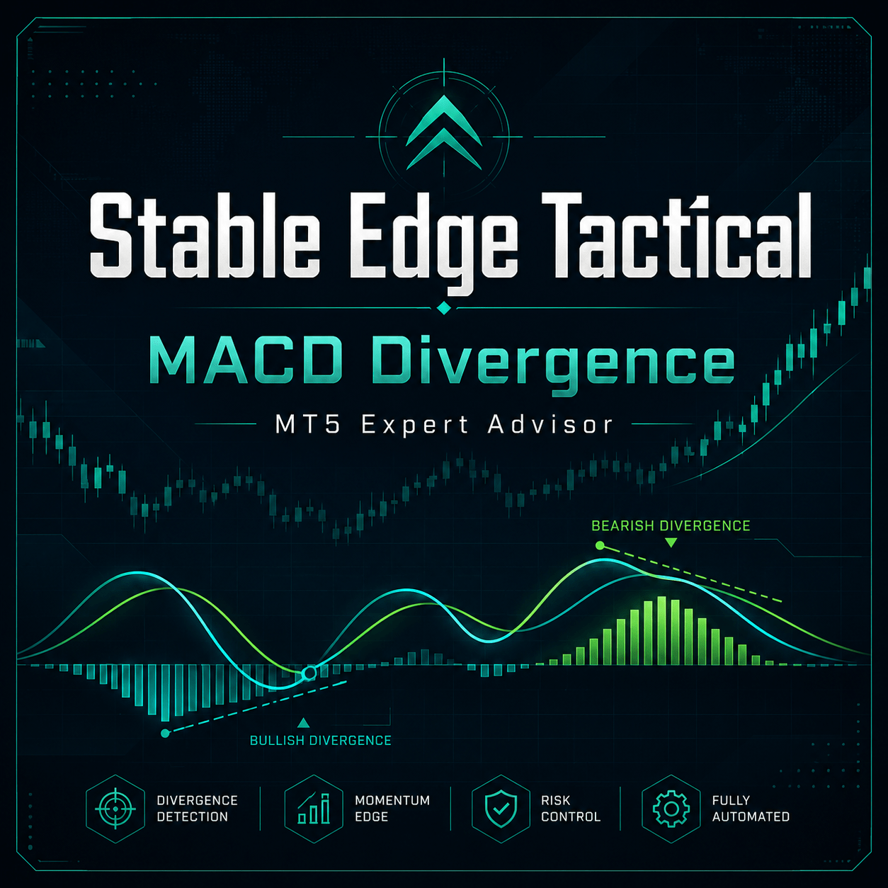 stable edge tactical macd divergence