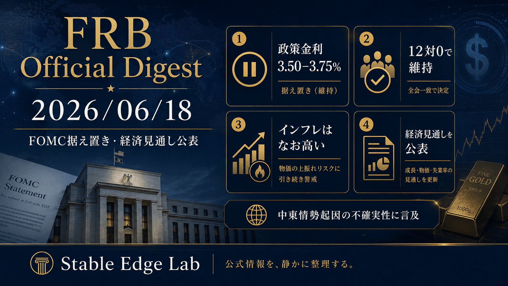 FRB オフィシャル ダイジェスト 2026/06/18