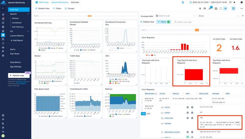 Split Screen Guide Sematext Documentation - High Quality High Resolution Light Textures | Free Download
