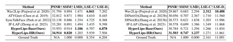 Github Semchan Hyperlips Project - Download Creative Colorful Design | High Resolution