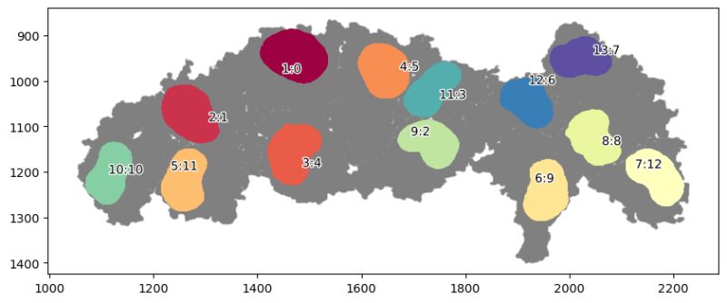 Squidpy Spatial Single Cell Analysis In Python Squidpy Documentation - 8K Mountain Arts for Desktop