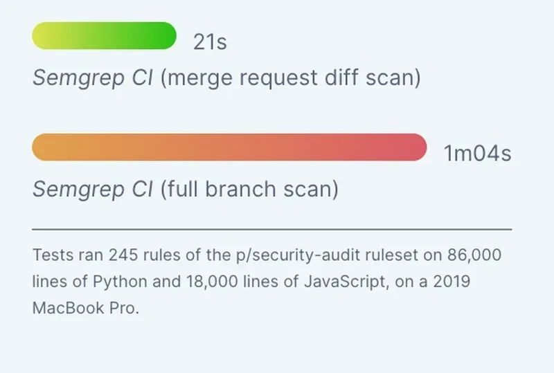 Serg R Gitlab - Modern 4K Ocean Textures | Free Download
