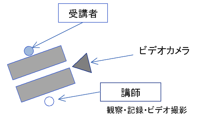  - セミナー＆研修ネット