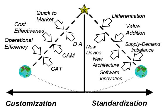 cadarço mizuno prophecy 6